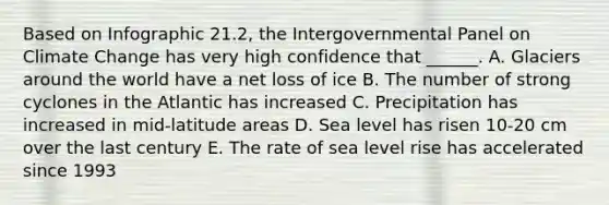 Based on Infographic 21.2, the Intergovernmental Panel on Climate Change has very high confidence that ______. A. Glaciers around the world have a net loss of ice B. The number of strong cyclones in the Atlantic has increased C. Precipitation has increased in mid-latitude areas D. Sea level has risen 10-20 cm over the last century E. The rate of sea level rise has accelerated since 1993