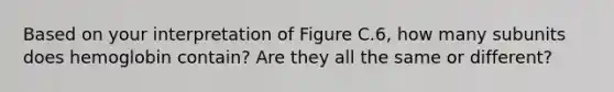 Based on your interpretation of Figure C.6, how many subunits does hemoglobin contain? Are they all the same or different?