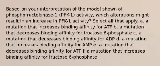 Based on your interpretation of the model shown of phosphofructokinase-1 (PFK-1) activity, which alterations might result in an increase in PFK-1 activity? Select all that apply. a. a mutation that increases binding affinity for ATP b. a mutation that decreases binding affinity for fructose 6-phosphate c. a mutation that decreases binding affinity for ADP d. a mutation that increases binding affinity for AMP e. a mutation that decreases binding affinity for ATP f. a mutation that increases binding affinity for fructose 6-phosphate