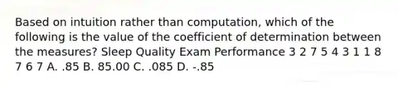 Based on intuition rather than computation, which of the following is the value of the coefficient of determination between the measures? Sleep Quality Exam Performance 3 2 7 5 4 3 1 1 8 7 6 7 A. .85 B. 85.00 C. .085 D. -.85