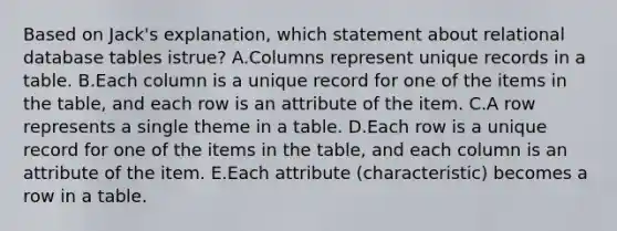 Based on​ Jack's explanation, which statement about relational database tables is​true? A.Columns represent unique records in a table. B.Each column is a unique record for one of the items in the​ table, and each row is an attribute of the item. C.A row represents a single theme in a table. D.Each row is a unique record for one of the items in the​ table, and each column is an attribute of the item. E.Each attribute​ (characteristic) becomes a row in a table.