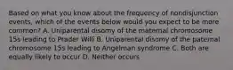 Based on what you know about the frequency of nondisjunction events, which of the events below would you expect to be more common? A. Uniparental disomy of the maternal chromosome 15s leading to Prader Willi B. Uniparental disomy of the paternal chromosome 15s leading to Angelman syndrome C. Both are equally likely to occur D. Neither occurs