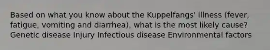 Based on what you know about the Kuppelfangs' illness (fever, fatigue, vomiting and diarrhea), what is the most likely cause? Genetic disease Injury Infectious disease Environmental factors