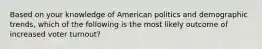 Based on your knowledge of American politics and demographic trends, which of the following is the most likely outcome of increased voter turnout?