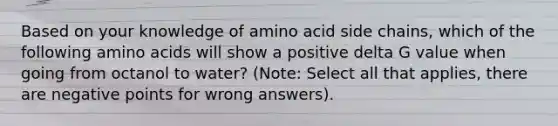 Based on your knowledge of amino acid side chains, which of the following amino acids will show a positive delta G value when going from octanol to water? (Note: Select all that applies, there are negative points for wrong answers).