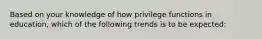 Based on your knowledge of how privilege functions in education, which of the following trends is to be expected: