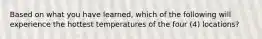 Based on what you have learned, which of the following will experience the hottest temperatures of the four (4) locations?