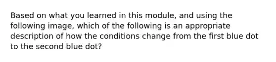 Based on what you learned in this module, and using the following image, which of the following is an appropriate description of how the conditions change from the first blue dot to the second blue dot?