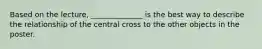 Based on the lecture, ______________ is the best way to describe the relationship of the central cross to the other objects in the poster.