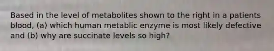 Based in the level of metabolites shown to the right in a patients blood, (a) which human metablic enzyme is most likely defective and (b) why are succinate levels so high?