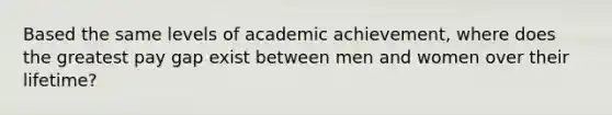 Based the same levels of academic achievement, where does the greatest pay gap exist between men and women over their lifetime?