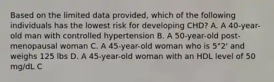 Based on the limited data provided, which of the following individuals has the lowest risk for developing CHD? A. A 40-year-old man with controlled hypertension B. A 50-year-old post-menopausal woman C. A 45-year-old woman who is 5"2' and weighs 125 lbs D. A 45-year-old woman with an HDL level of 50 mg/dL C