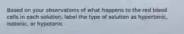 Based on your observations of what happens to the red blood cells in each solution, label the type of solution as hypertonic, isotonic, or hypotonic