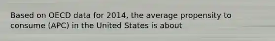 Based on OECD data for 2014, the average propensity to consume (APC) in the United States is about