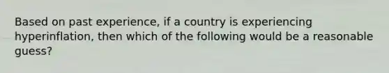 Based on past experience, if a country is experiencing hyperinflation, then which of the following would be a reasonable guess?