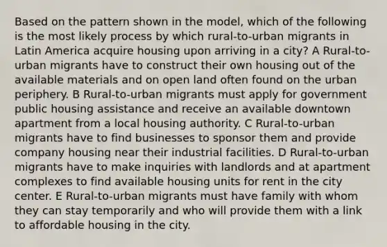 Based on the pattern shown in the model, which of the following is the most likely process by which rural-to-urban migrants in Latin America acquire housing upon arriving in a city? A Rural-to-urban migrants have to construct their own housing out of the available materials and on open land often found on the urban periphery. B Rural-to-urban migrants must apply for government public housing assistance and receive an available downtown apartment from a local housing authority. C Rural-to-urban migrants have to find businesses to sponsor them and provide company housing near their industrial facilities. D Rural-to-urban migrants have to make inquiries with landlords and at apartment complexes to find available housing units for rent in the city center. E Rural-to-urban migrants must have family with whom they can stay temporarily and who will provide them with a link to affordable housing in the city.