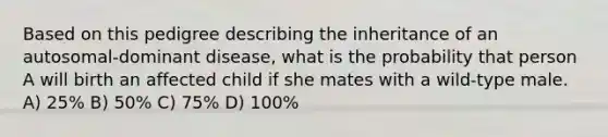 Based on this pedigree describing the inheritance of an autosomal-dominant disease, what is the probability that person A will birth an affected child if she mates with a wild-type male. A) 25% B) 50% C) 75% D) 100%