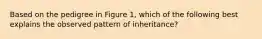 Based on the pedigree in Figure 1, which of the following best explains the observed pattern of inheritance?