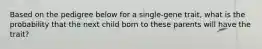 Based on the pedigree below for a single-gene trait, what is the probability that the next child born to these parents will have the trait?