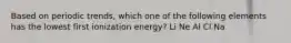 Based on periodic trends, which one of the following elements has the lowest first ionization energy? Li Ne Al Cl Na