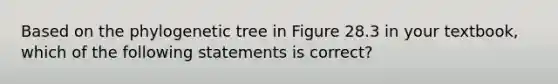 Based on the phylogenetic tree in Figure 28.3 in your textbook, which of the following statements is correct?