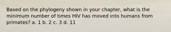 Based on the phylogeny shown in your chapter, what is the minimum number of times HIV has moved into humans from primates? a. 1 b. 2 c. 3 d. 11