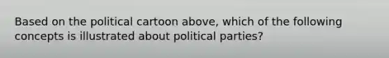 Based on the political cartoon above, which of the following concepts is illustrated about political parties?