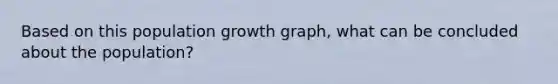 Based on this population growth graph, what can be concluded about the population?