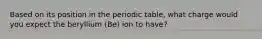 Based on its position in the periodic table, what charge would you expect the beryllium (Be) ion to have?