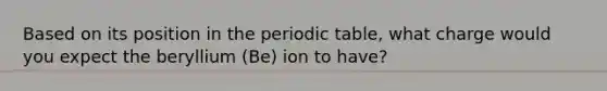 Based on its position in the periodic table, what charge would you expect the beryllium (Be) ion to have?