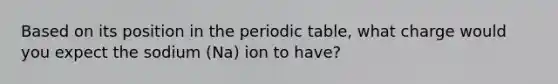 Based on its position in the periodic table, what charge would you expect the sodium (Na) ion to have?