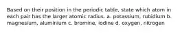 Based on their position in the periodic table, state which atom in each pair has the larger atomic radius. a. potassium, rubidium b. magnesium, aluminium c. bromine, iodine d. oxygen, nitrogen