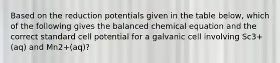 Based on the reduction potentials given in the table below, which of the following gives the balanced chemical equation and the correct standard cell potential for a galvanic cell involving Sc3+(aq) and Mn2+(aq)?