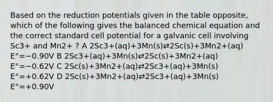 Based on the reduction potentials given in the table opposite, which of the following gives the balanced chemical equation and the correct standard cell potential for a galvanic cell involving Sc3+ and Mn2+ ? A 2Sc3+(aq)+3Mn(s)⇄2Sc(s)+3Mn2+(aq) E°=−0.90V B 2Sc3+(aq)+3Mn(s)⇄2Sc(s)+3Mn2+(aq) E°=−0.62V C 2Sc(s)+3Mn2+(aq)⇄2Sc3+(aq)+3Mn(s) E°=+0.62V D 2Sc(s)+3Mn2+(aq)⇄2Sc3+(aq)+3Mn(s) E°=+0.90V