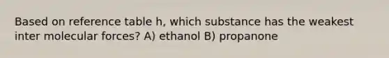 Based on reference table h, which substance has the weakest inter molecular forces? A) ethanol B) propanone