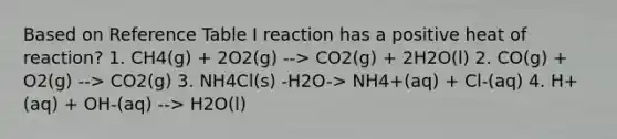 Based on Reference Table I reaction has a positive heat of reaction? 1. CH4(g) + 2O2(g) --> CO2(g) + 2H2O(l) 2. CO(g) + O2(g) --> CO2(g) 3. NH4Cl(s) -H2O-> NH4+(aq) + Cl-(aq) 4. H+(aq) + OH-(aq) --> H2O(l)