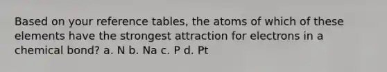 Based on your reference tables, the atoms of which of these elements have the strongest attraction for electrons in a chemical bond? a. N b. Na c. P d. Pt