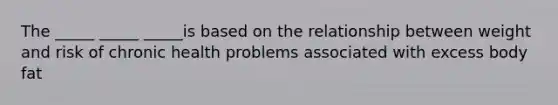The _____ _____ _____is based on the relationship between weight and risk of chronic health problems associated with excess body fat