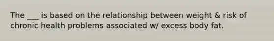 The ___ is based on the relationship between weight & risk of chronic health problems associated w/ excess body fat.
