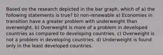 Based on the research depicted in the bar graph, which of a) the following statements is true? b) non-renewable a) Economies in transition have a greater problem with underweight than overweight. b) Overweight is more of a problem in developed countries as compared to developing countries. c) Overweight is not a problem in developing countries. d) Underweight is found only in the least developed countries.