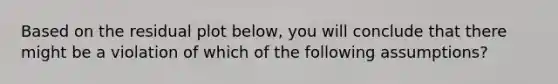 Based on the residual plot​ below, you will conclude that there might be a violation of which of the following​ assumptions?