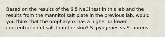 Based on the results of the 6.5 NaCl test in this lab and the results from the mannitol salt plate in the previous lab, would you think that the oropharynx has a higher or lower concentration of salt than the skin? S. pyogenes vs S. aureus