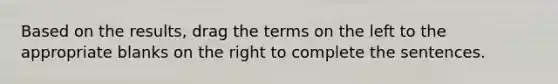 Based on the results, drag the terms on the left to the appropriate blanks on the right to complete the sentences.