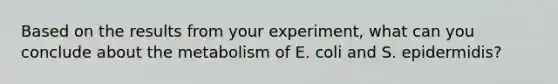 Based on the results from your experiment, what can you conclude about the metabolism of E. coli and S. epidermidis?