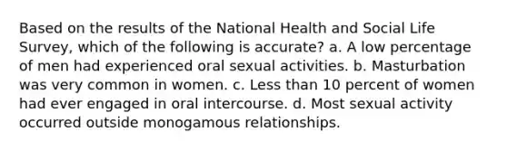 Based on the results of the National Health and Social Life Survey, which of the following is accurate? a. A low percentage of men had experienced oral sexual activities. b. Masturbation was very common in women. c. Less than 10 percent of women had ever engaged in oral intercourse. d. Most sexual activity occurred outside monogamous relationships.