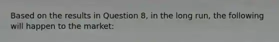 Based on the results in Question 8, in the long run, the following will happen to the market: