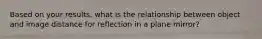 Based on your results, what is the relationship between object and image distance for reflection in a plane mirror?