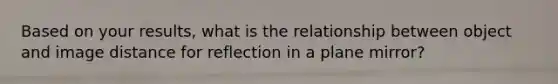 Based on your results, what is the relationship between object and image distance for reflection in a plane mirror?