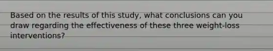 Based on the results of this study, what conclusions can you draw regarding the effectiveness of these three weight-loss interventions?