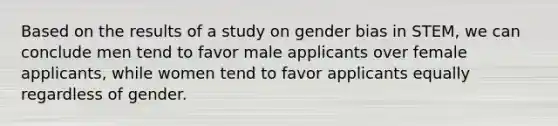 Based on the results of a study on gender bias in STEM, we can conclude men tend to favor male applicants over female applicants, while women tend to favor applicants equally regardless of gender.